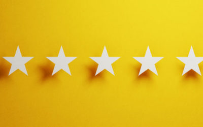 Residential Customer Satisfaction Survey Results