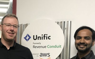 Unific Integrating eCommerce Solutions with the Assistance of FairlawnGig